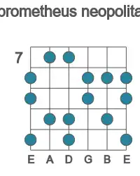 Guitar scale for Eb prometheus neopolitan in position 7